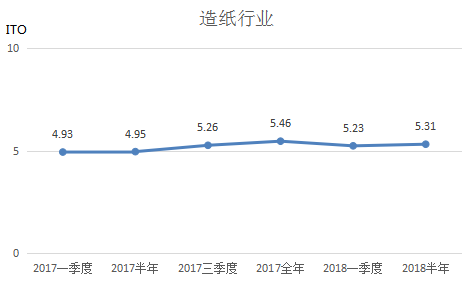 1537234651891016.png 圖片5.png