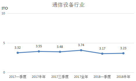 1537234719442605.png 圖片7.png