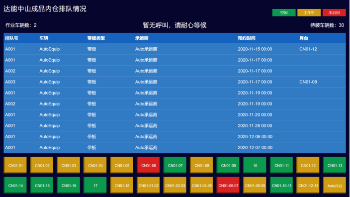 科箭WMS云助力達(dá)能中國飲料倉儲(chǔ)數(shù)字化升級(jí)—— 上?？萍浖萍加邢薰?365.png