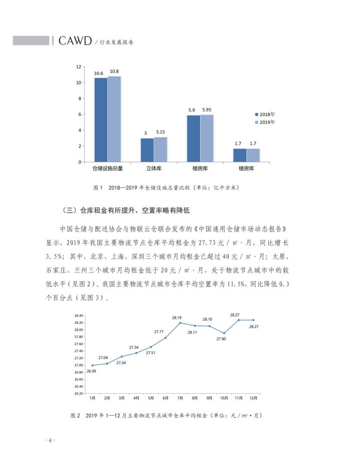 1667136028950872.jpg 2020中國(guó)倉(cāng)儲(chǔ)配送行業(yè)發(fā)展報(bào)告(正文)_41.jpg