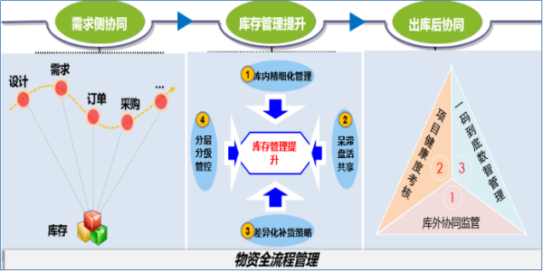 1667291732951637.png 中國移動 (1).png