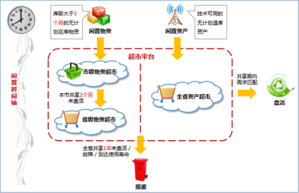 1667291773775192.png 中國移動 (5).png