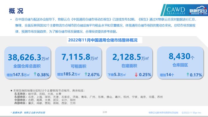 1670327689758906.jpg 幻燈片3.jpg