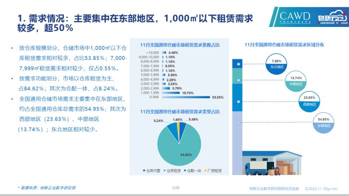 1670327696396758.jpg 幻燈片5.jpg