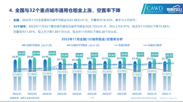 1670327713484680.jpg 幻燈片11.jpg