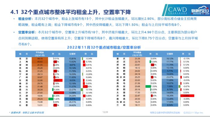 1670327715426257.jpg 幻燈片12.jpg