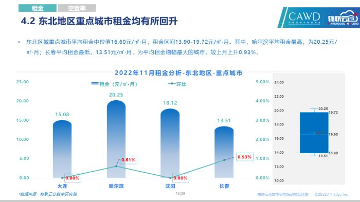 1670327718999106.jpg 幻燈片13.jpg