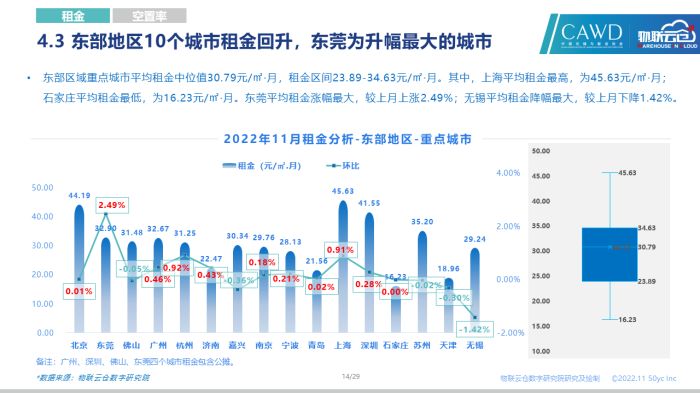 1670327720147616.jpg 幻燈片14.jpg