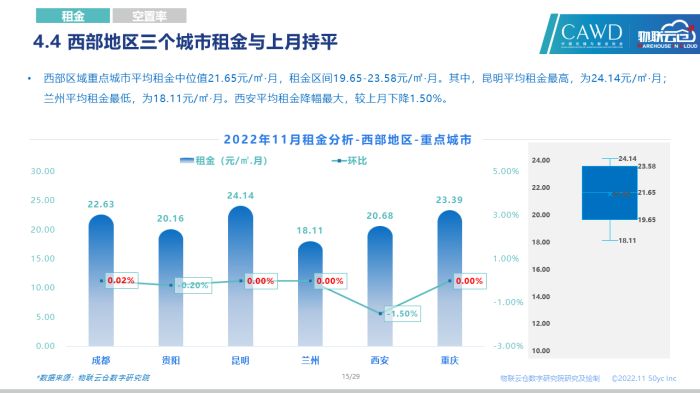 1670327722102978.jpg 幻燈片15.jpg