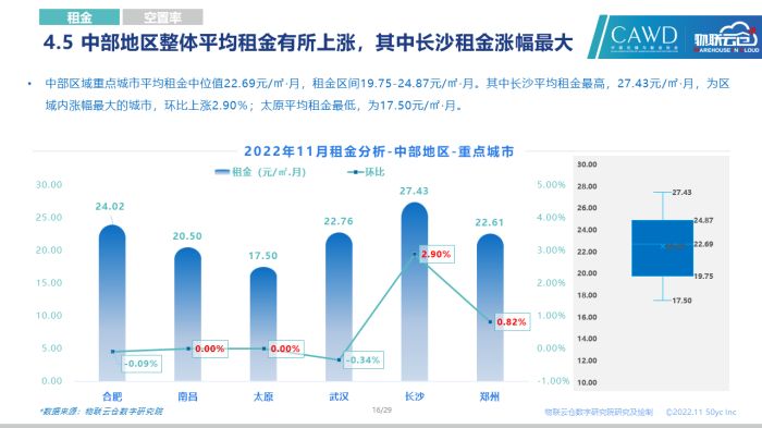 1670327725554998.jpg 幻燈片16.jpg