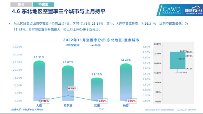 1670327727305991.jpg 幻燈片17.jpg