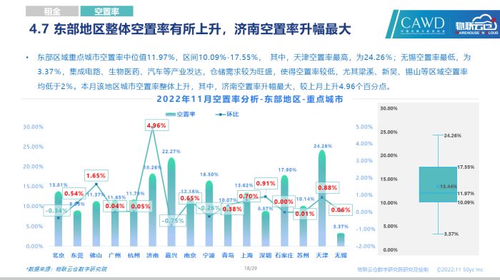 1670327729991779.jpg 幻燈片18.jpg