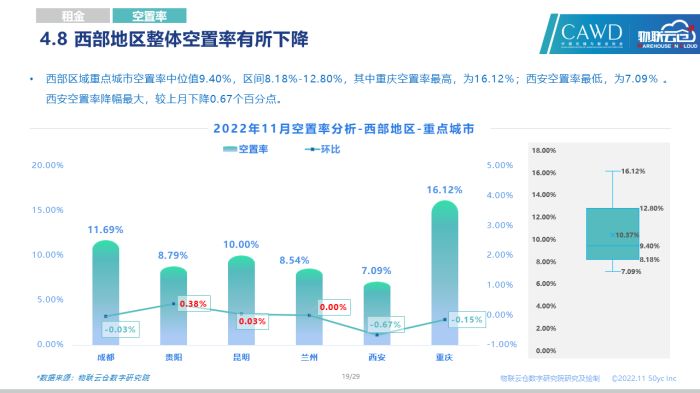 1670327731646470.jpg 幻燈片19.jpg