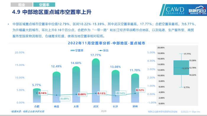 1670327733489639.jpg 幻燈片20.jpg