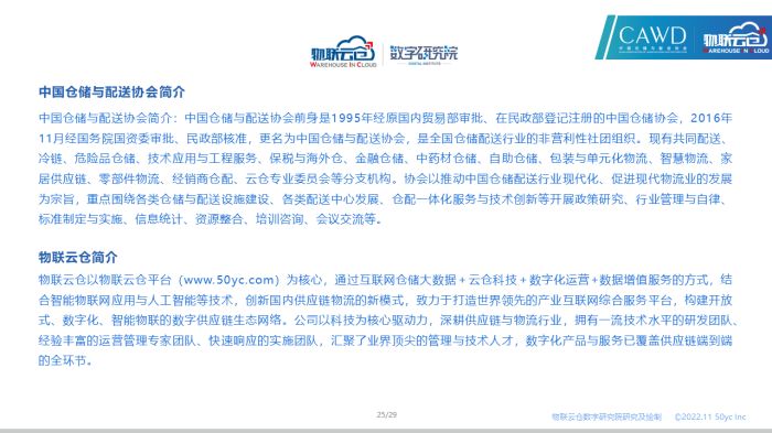 1670327736395790.jpg 幻燈片25.jpg