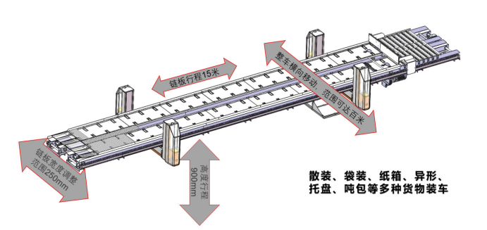 1678069232761328.png 【設備】金石機器人-空中分揀機器人(2)1498.png