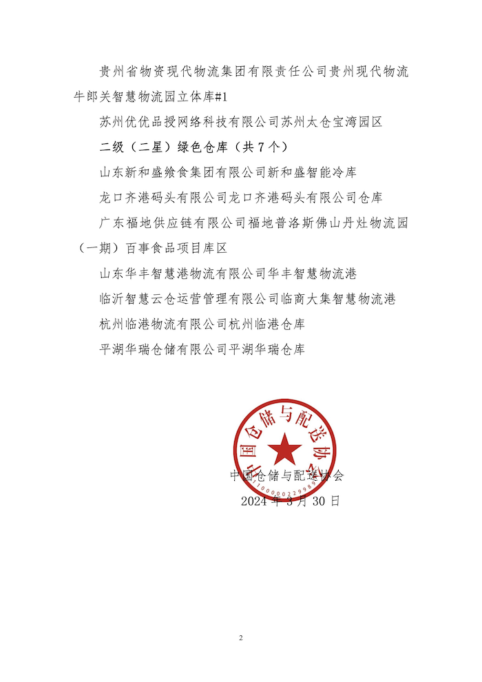 關(guān)于華潤江蘇醫(yī)藥有限公司物流中心等15個(gè)綠色倉庫標(biāo)識(shí)的公告2.png