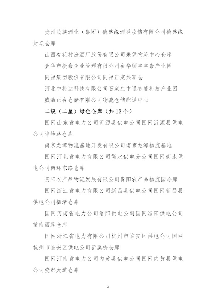 關于授予貴州習酒股份有限公司李子春包裝物流園等24個“綠色倉庫”標識的公告2.jpg