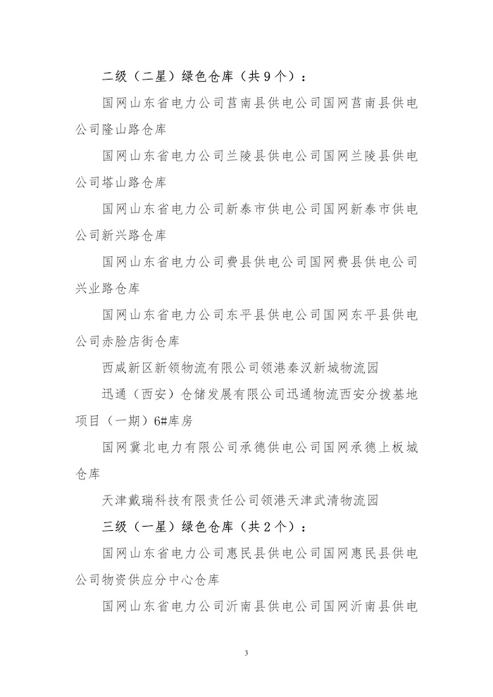 83-關(guān)于授予中國物流南充有限公司中國物流南充物流中心等27個(gè)“綠色倉庫”標(biāo)識(shí)的公告3.jpg