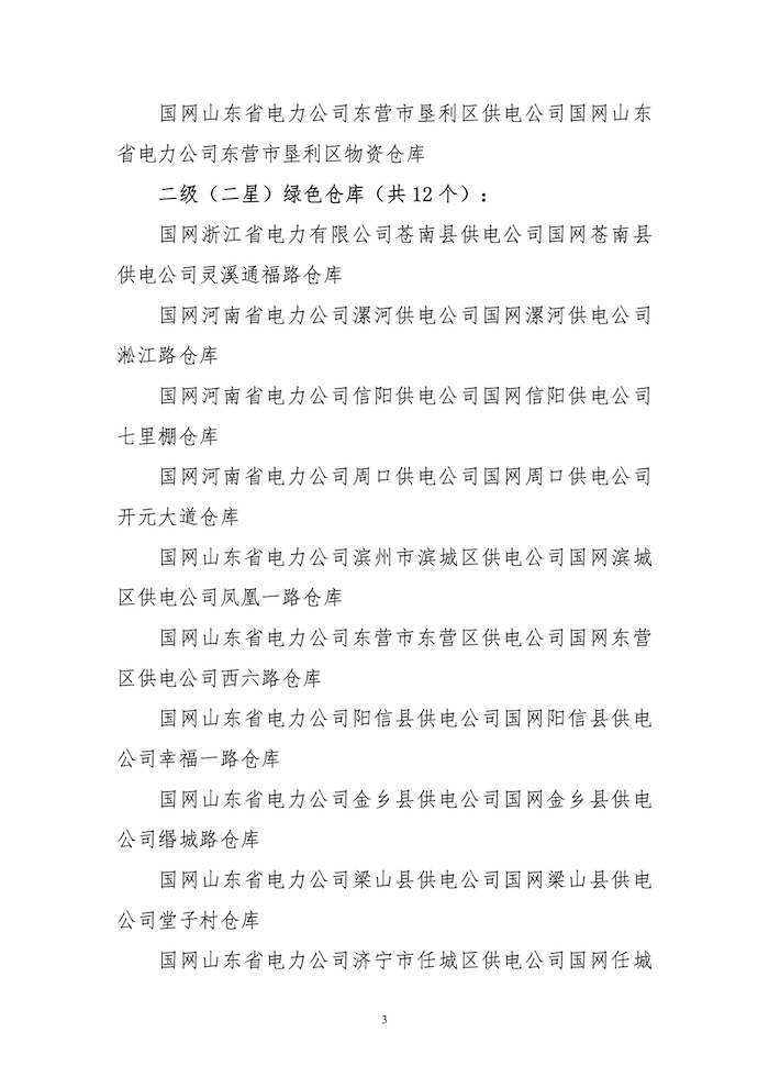 關于授予中國長城葡萄酒有限公司沙城中央倉等30個“綠色倉庫”標識的公告3.jpg
